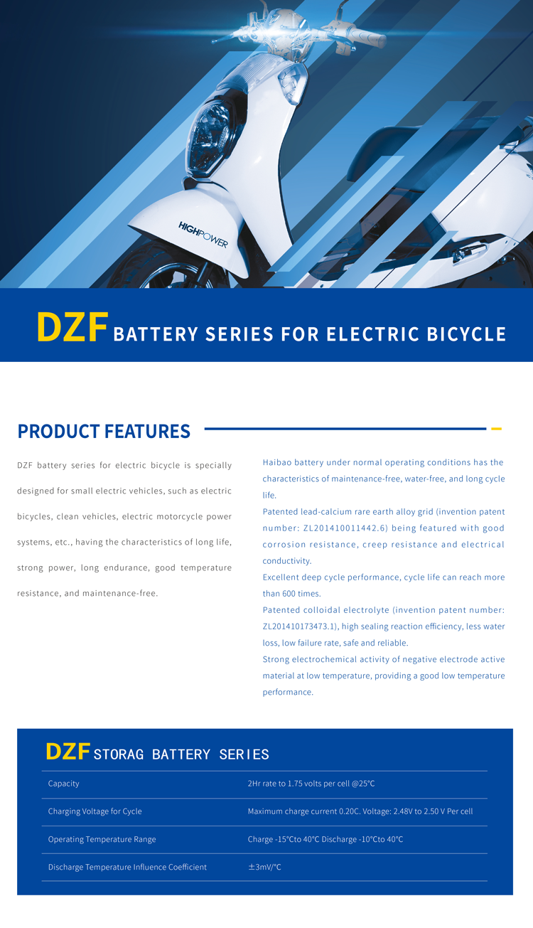 Battery for electric bicycle