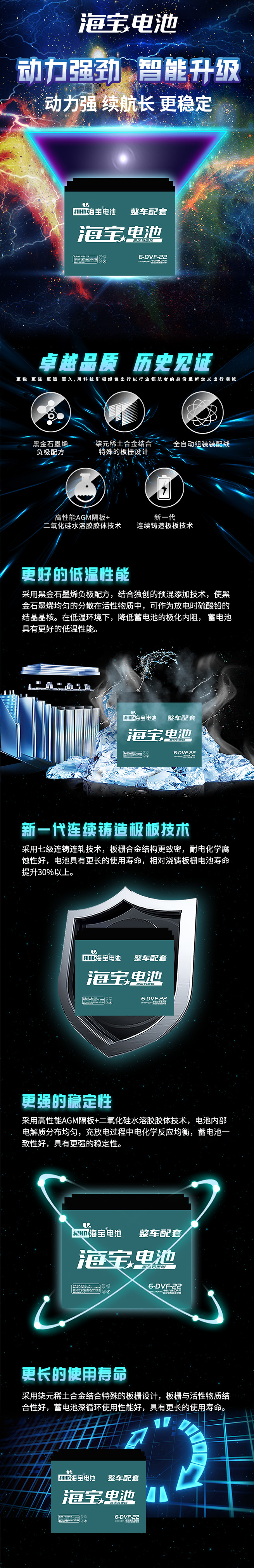 整车配套