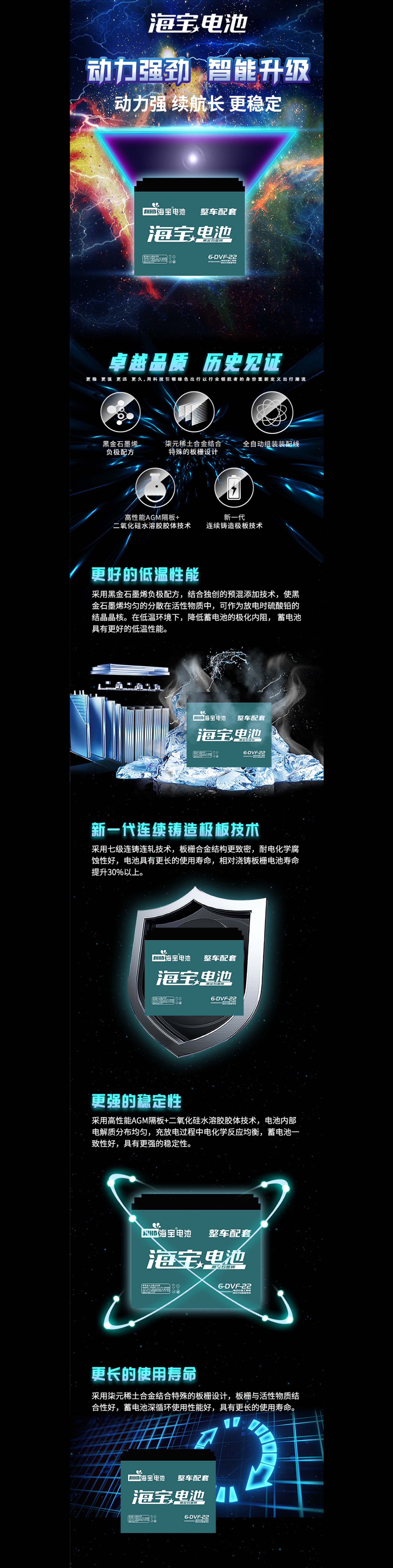 整车配套