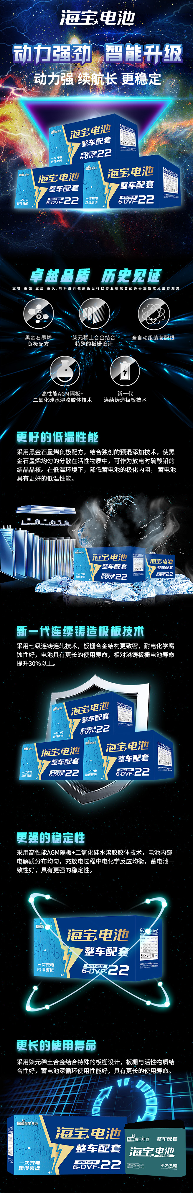 整车配套