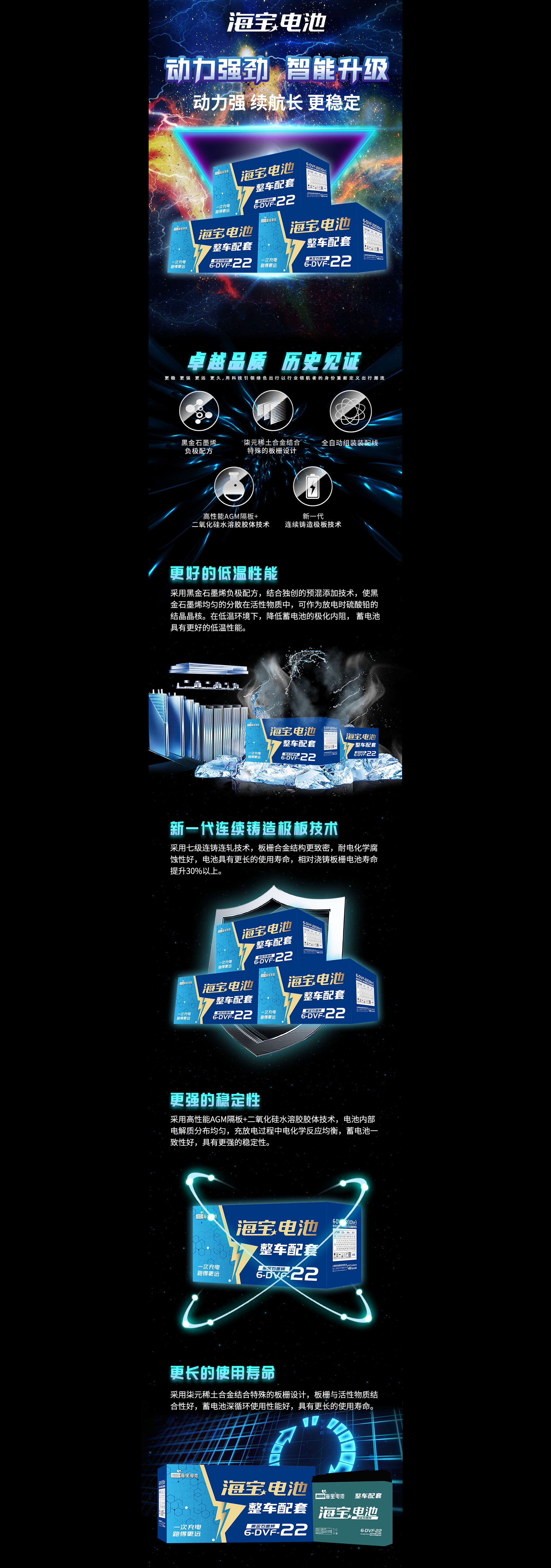 整车配套
