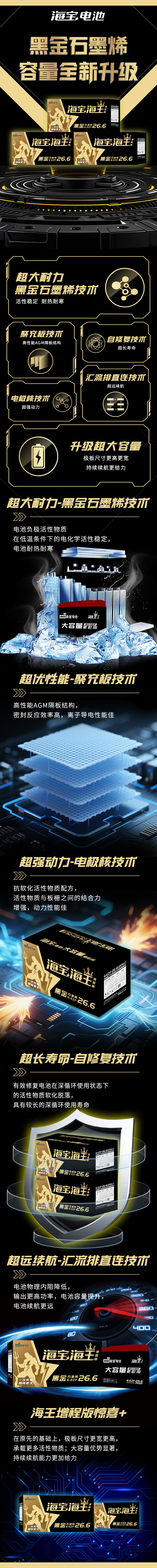 海王增程版